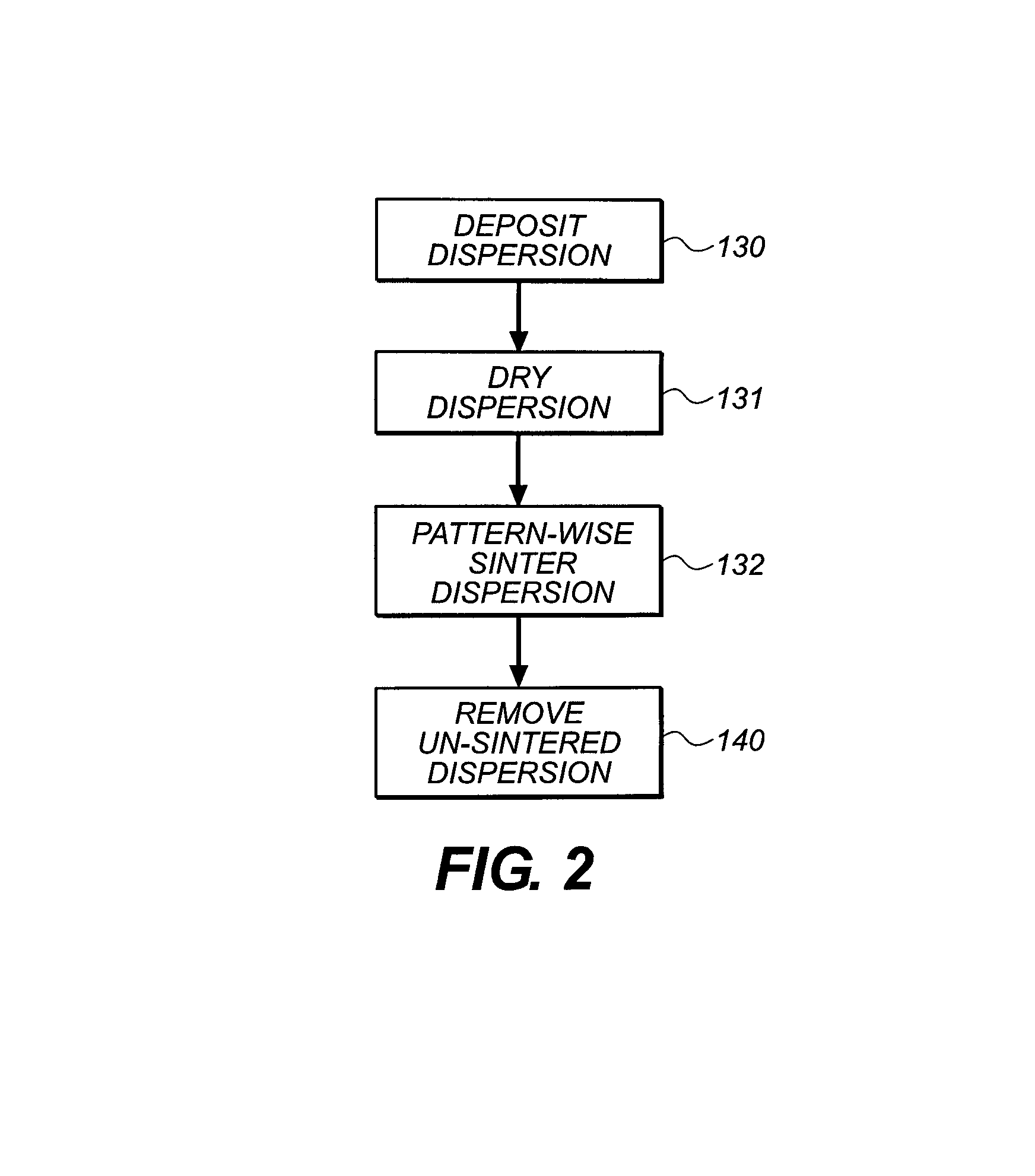 Device and method for improved power distribution for a transparent electrode