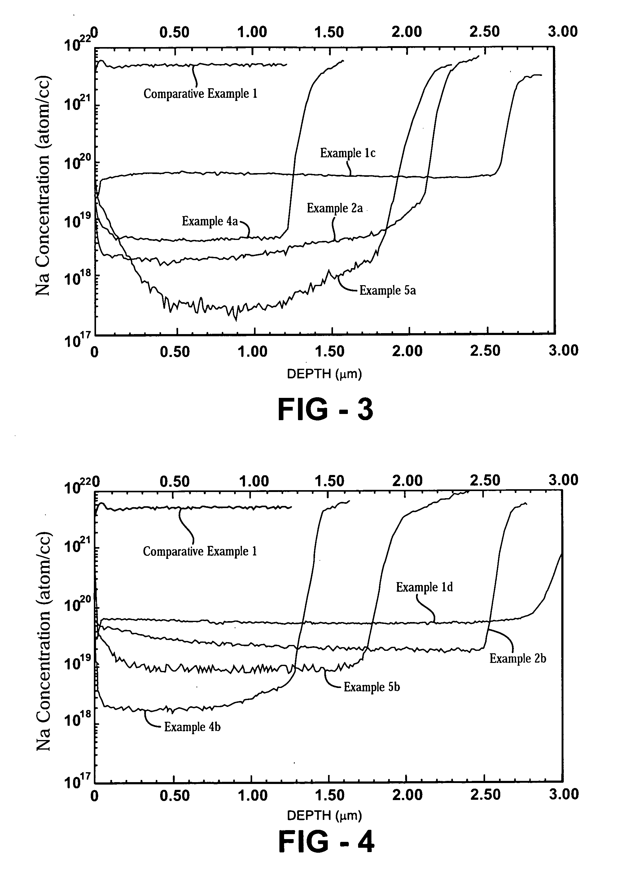 Composite Article Including a Cation-Sensitive Layer