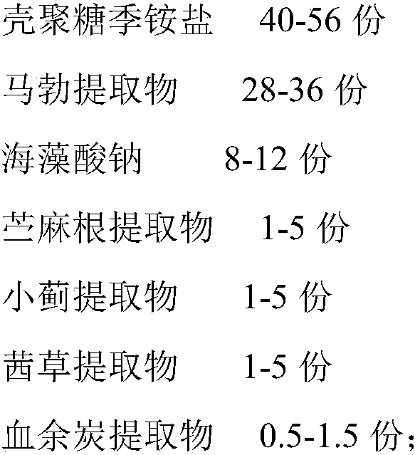 A kind of quick hemostatic powder for trauma and preparation method thereof