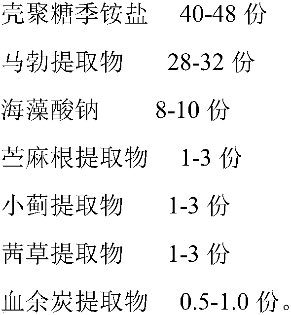 A kind of quick hemostatic powder for trauma and preparation method thereof