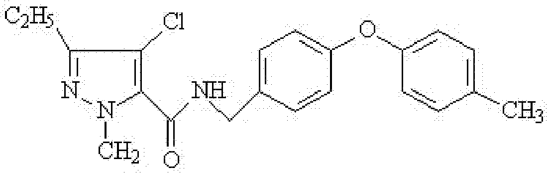 Complex insecticidal composition containing tolfenpxrad and chlorpyrifos and application thereof