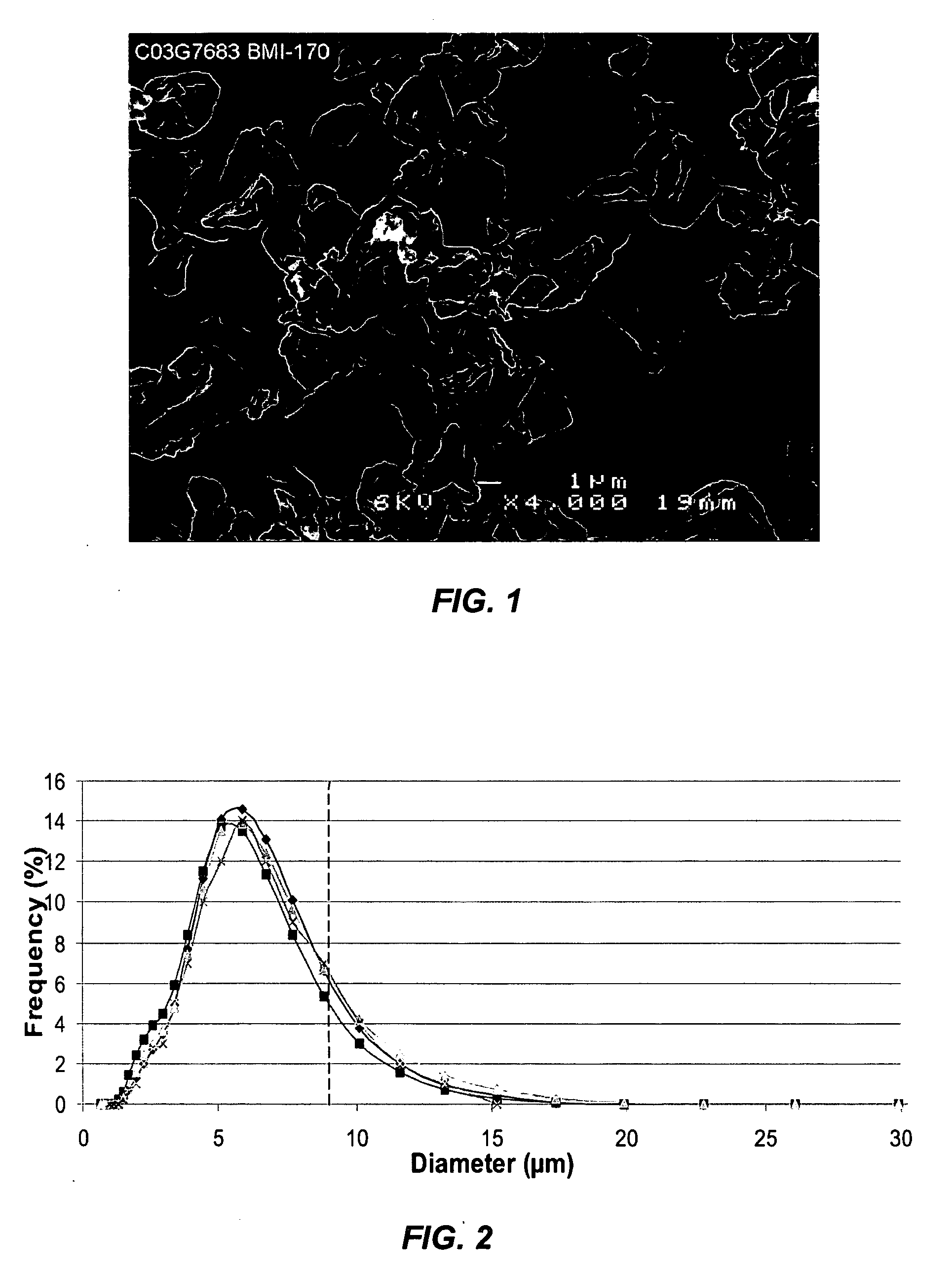 Implantable device for continuous delivery of interferon