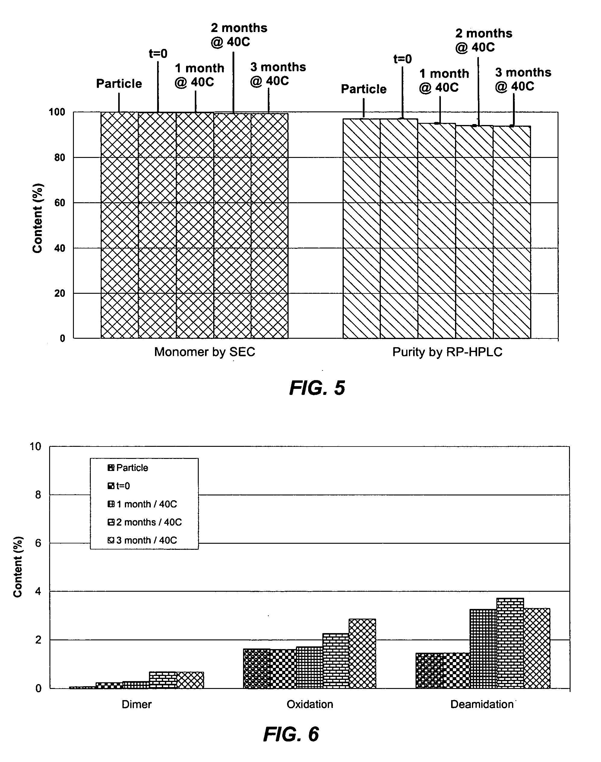 Implantable device for continuous delivery of interferon