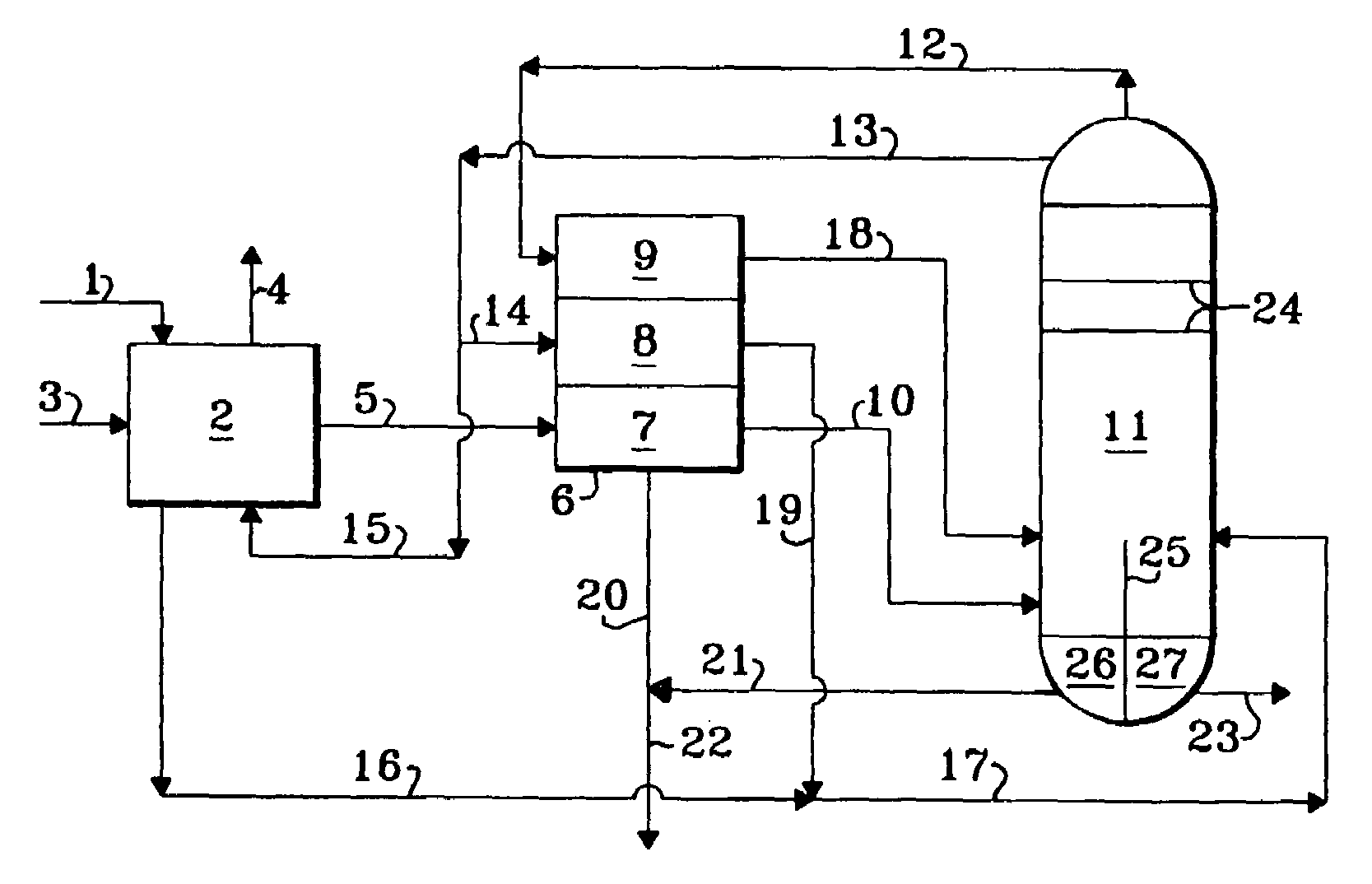 Process for the regeneration of an adsorbent bed containing sulfur oxidated compounds