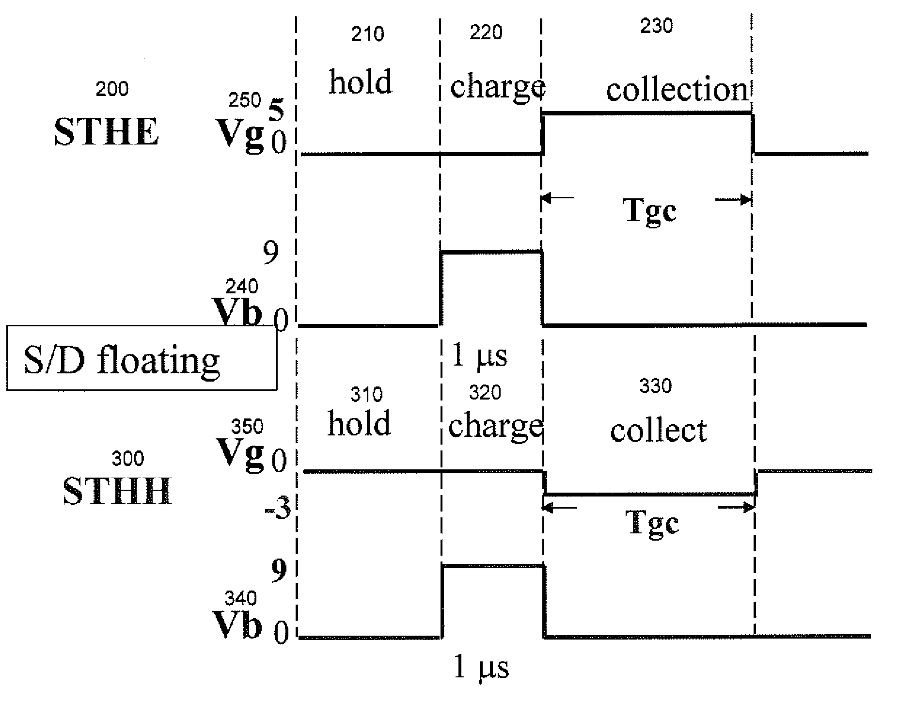 Program and erase methods with substrate transient hot carrier injections in a non-volatile memory
