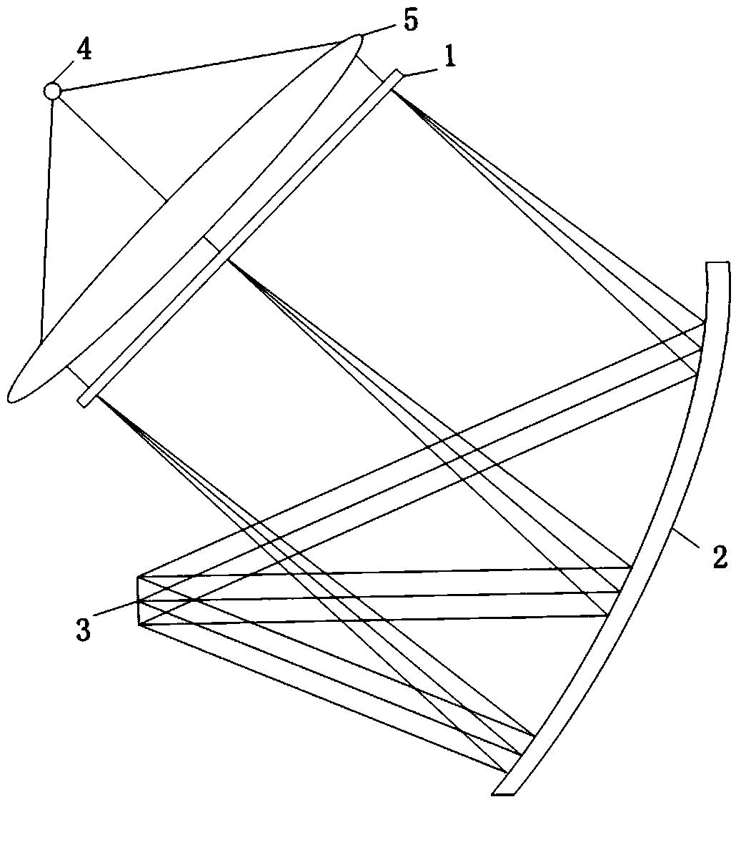 Head-mounted 3D display device
