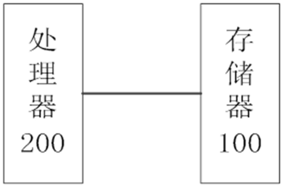 Method and device for monitoring preparation of mixed medicament