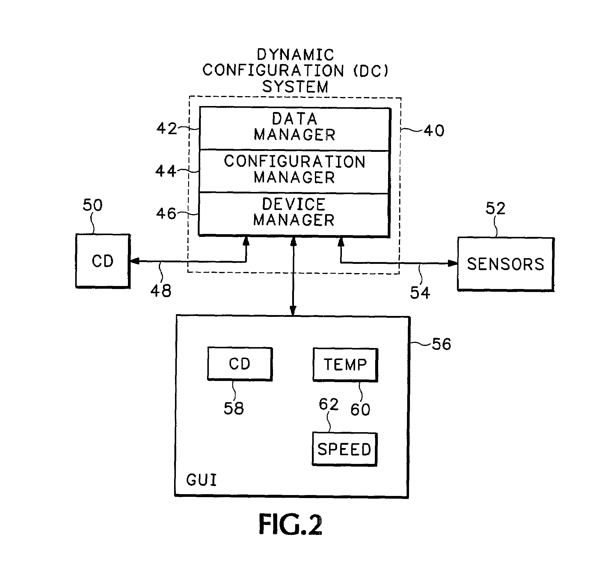 Method and apparatus for dynamic configuration of multiprocessor system