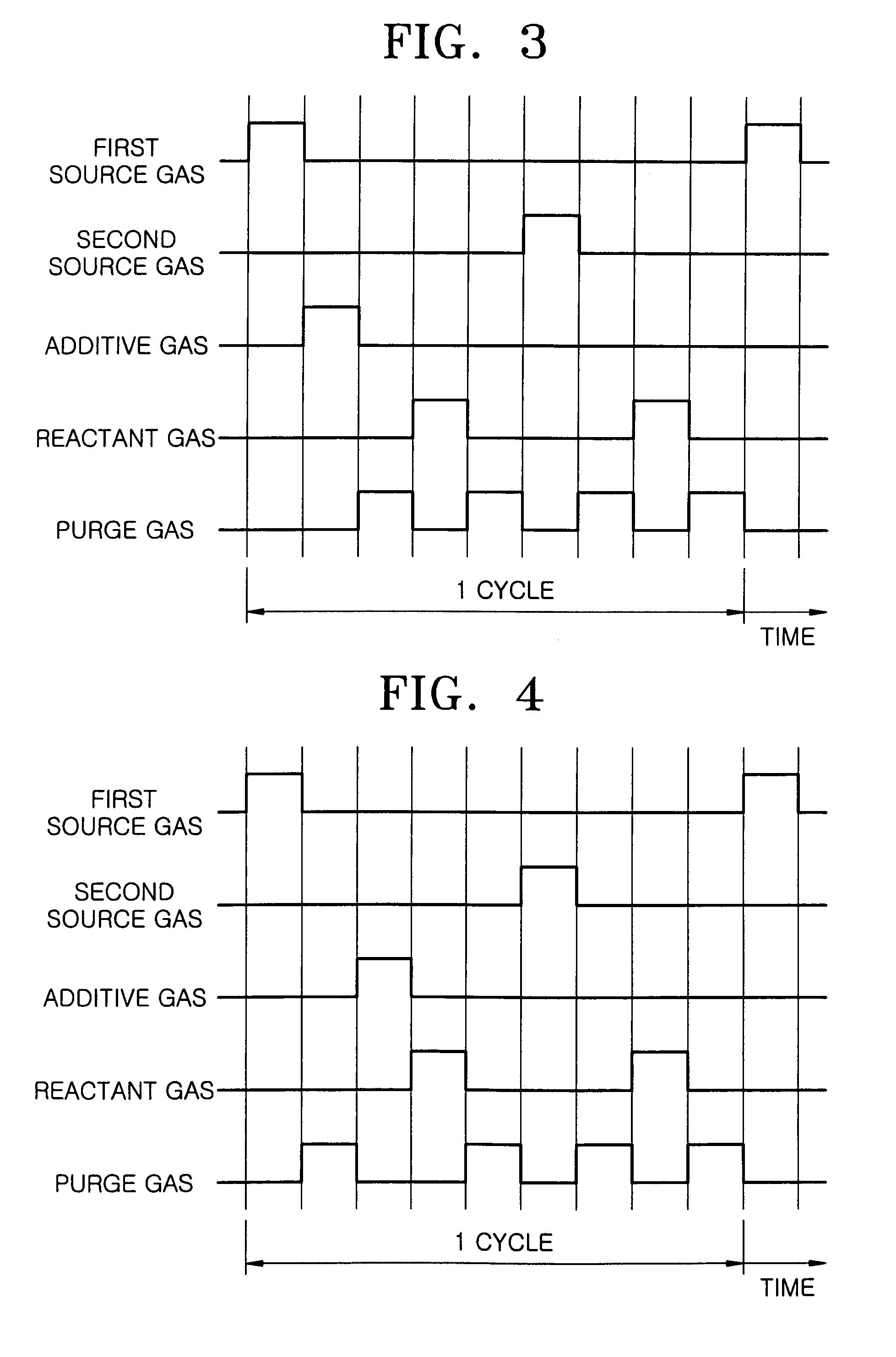 High dielectric film and related method of manufacture