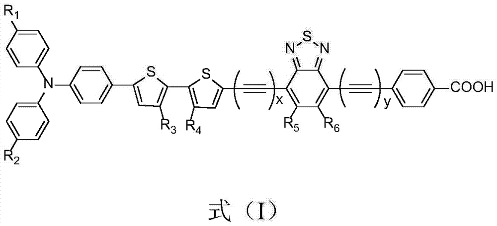 Organic dye and preparation method thereof, and sensitized solar cell containing organic dye
