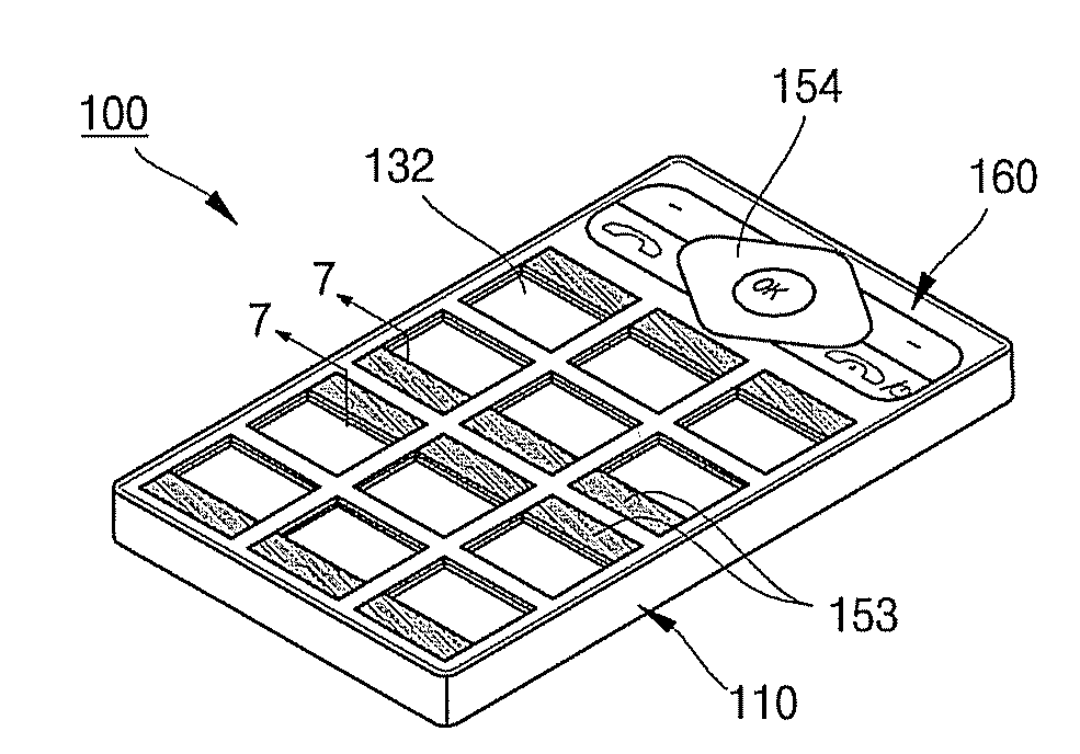 Multifunction key pad display and electronic device having the same