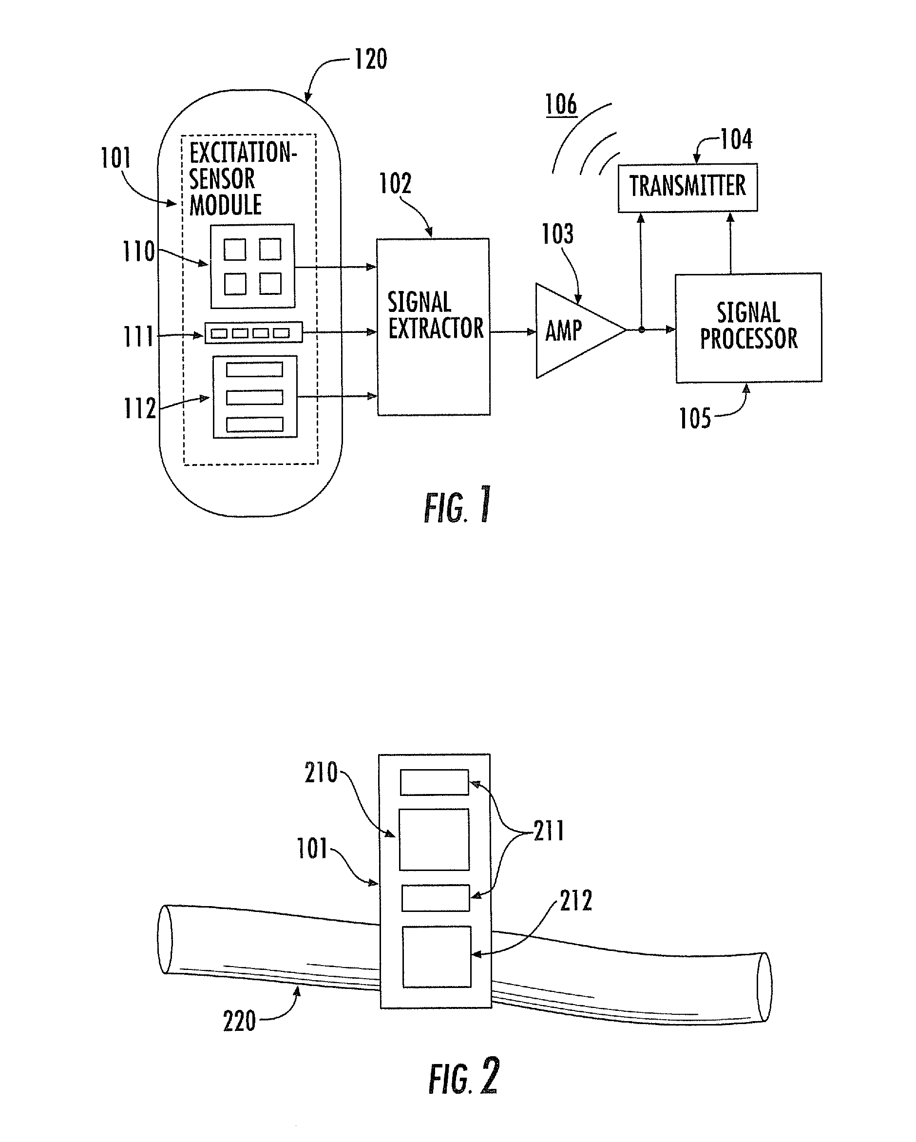 Noninvasive physiological analysis using excitation-sensor modules and related devices and methods