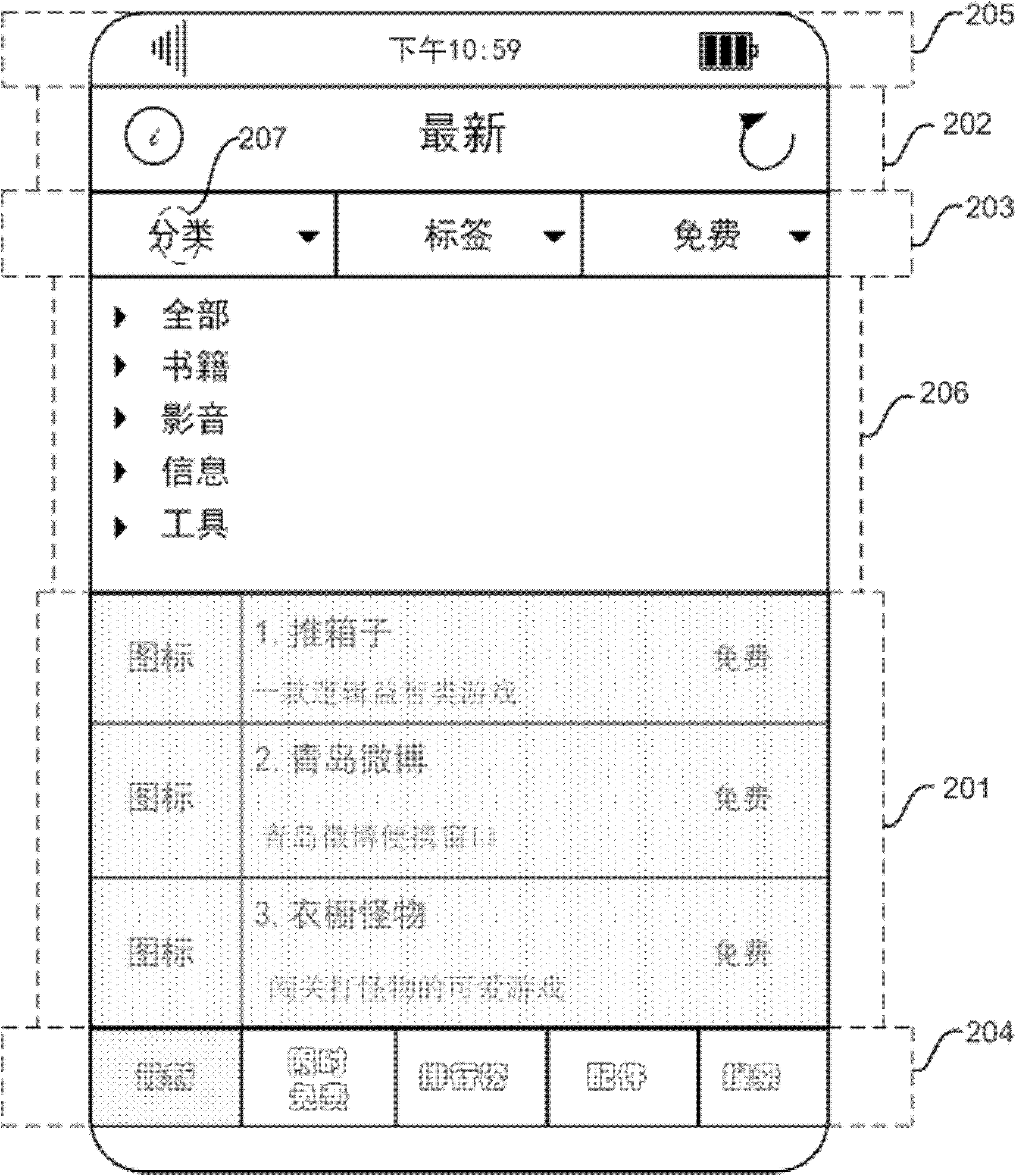 User interface display method and device