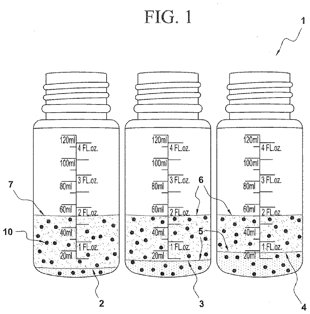 Method of Estimating Blood Volume