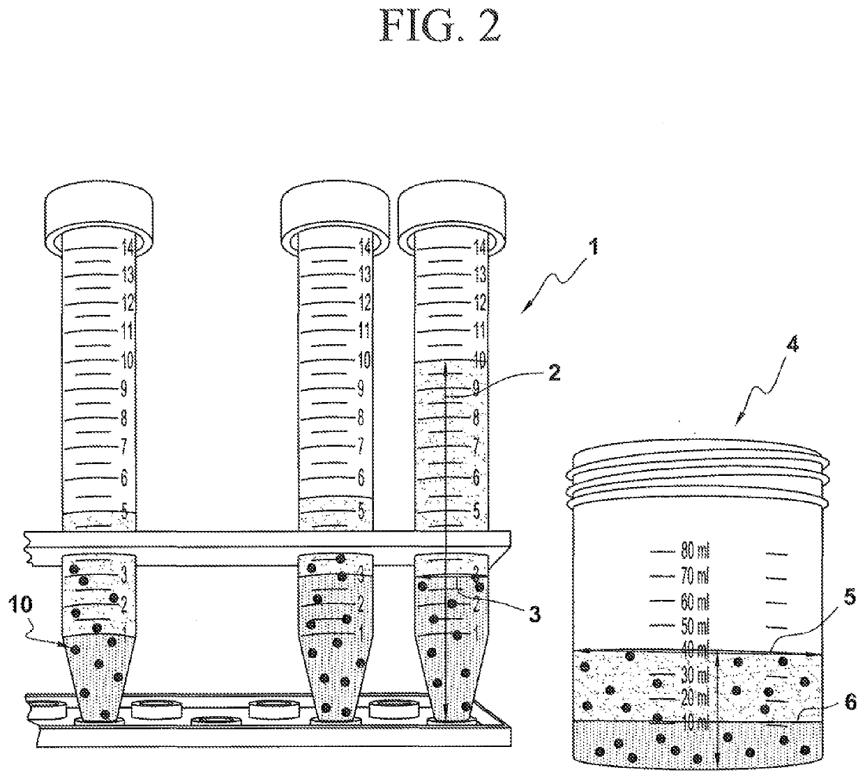 Method of Estimating Blood Volume