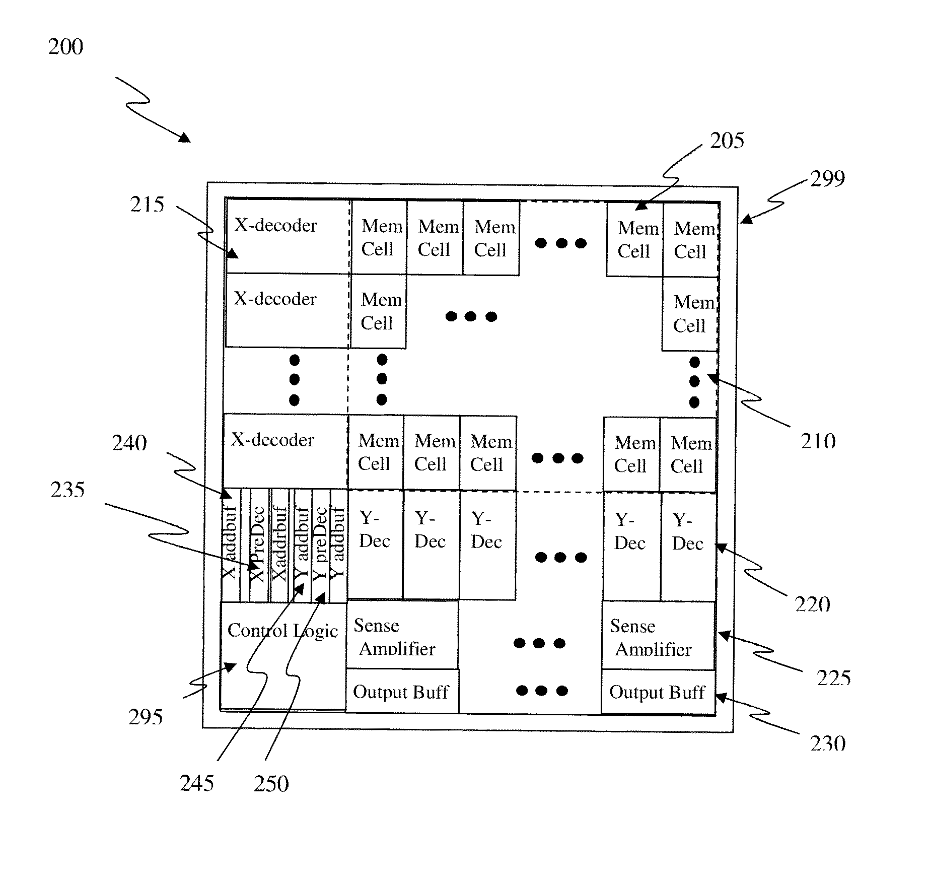 Circuit and method of a memory compiler based on subtractive approach