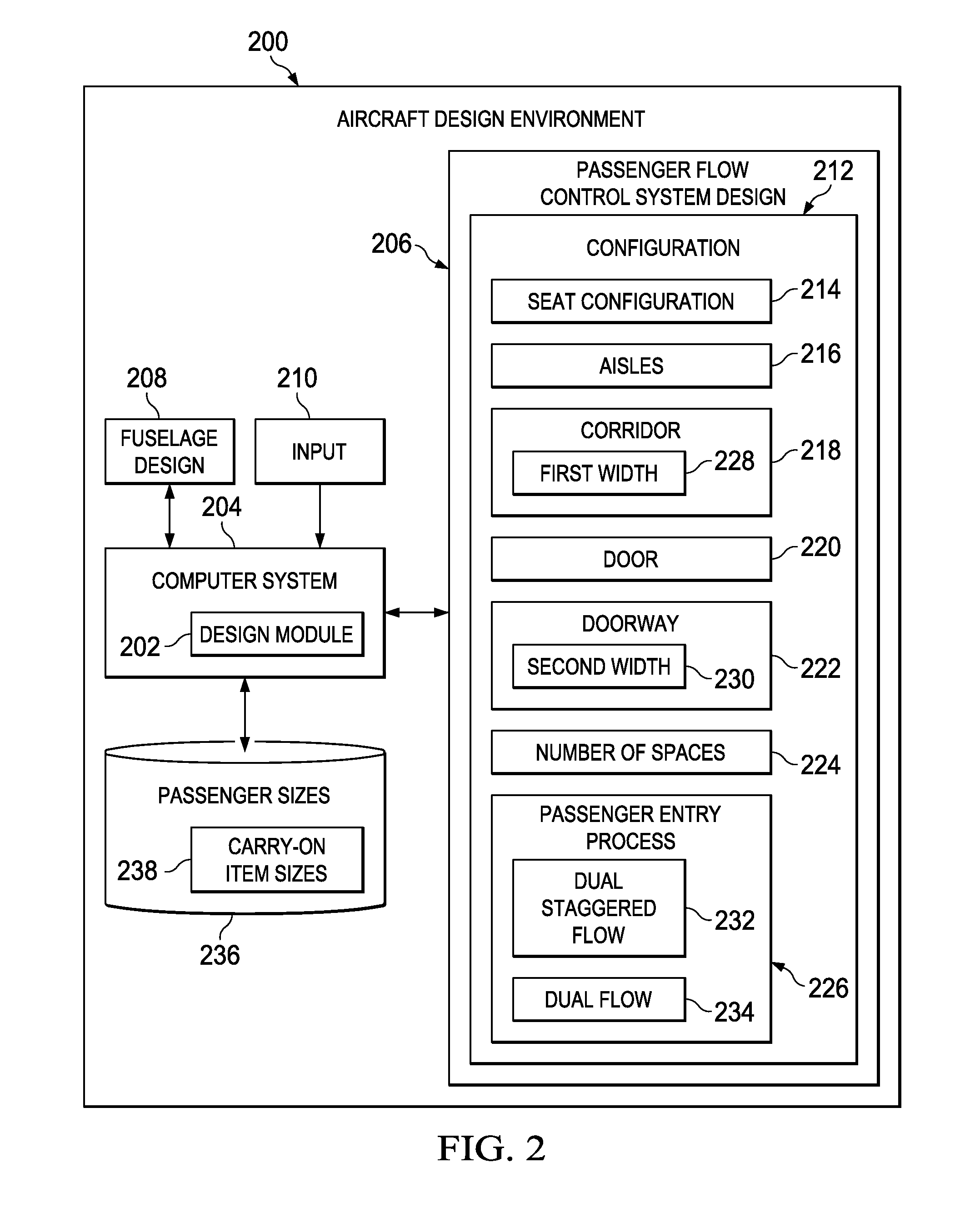 Dual Boarding System for Aircraft