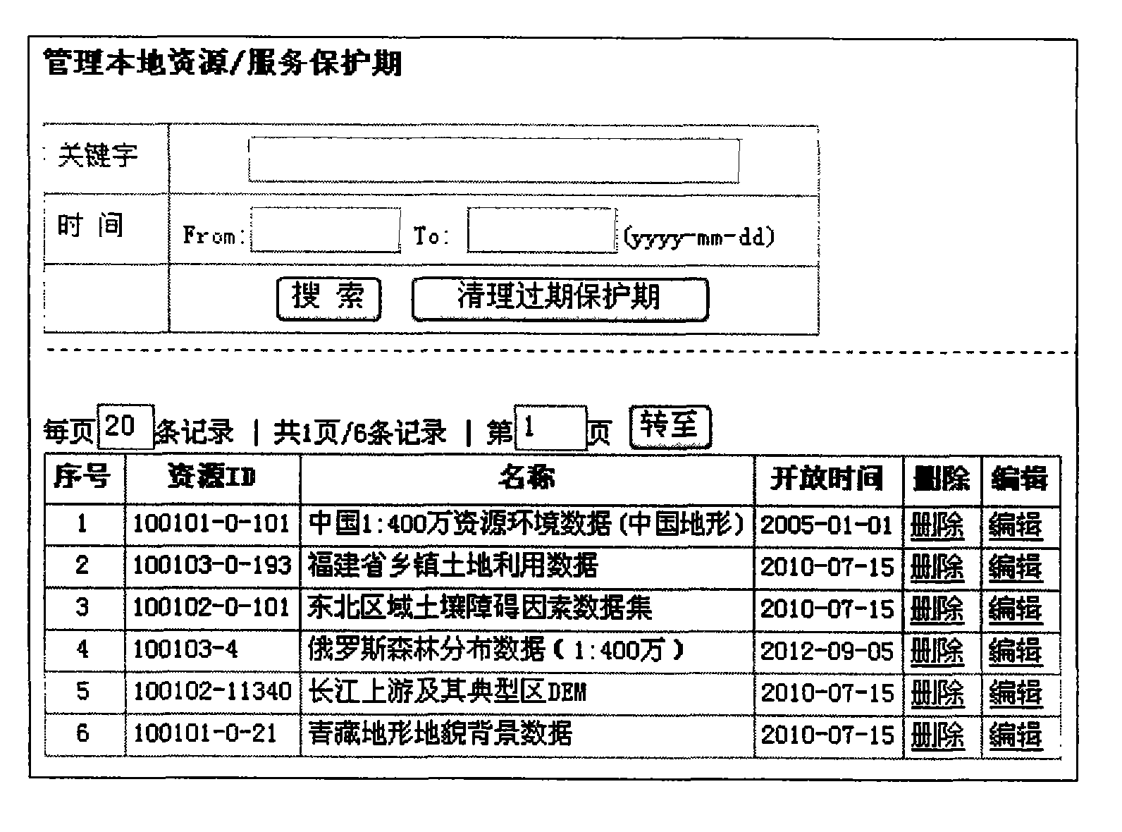 Distributed dual-license and access control method and system