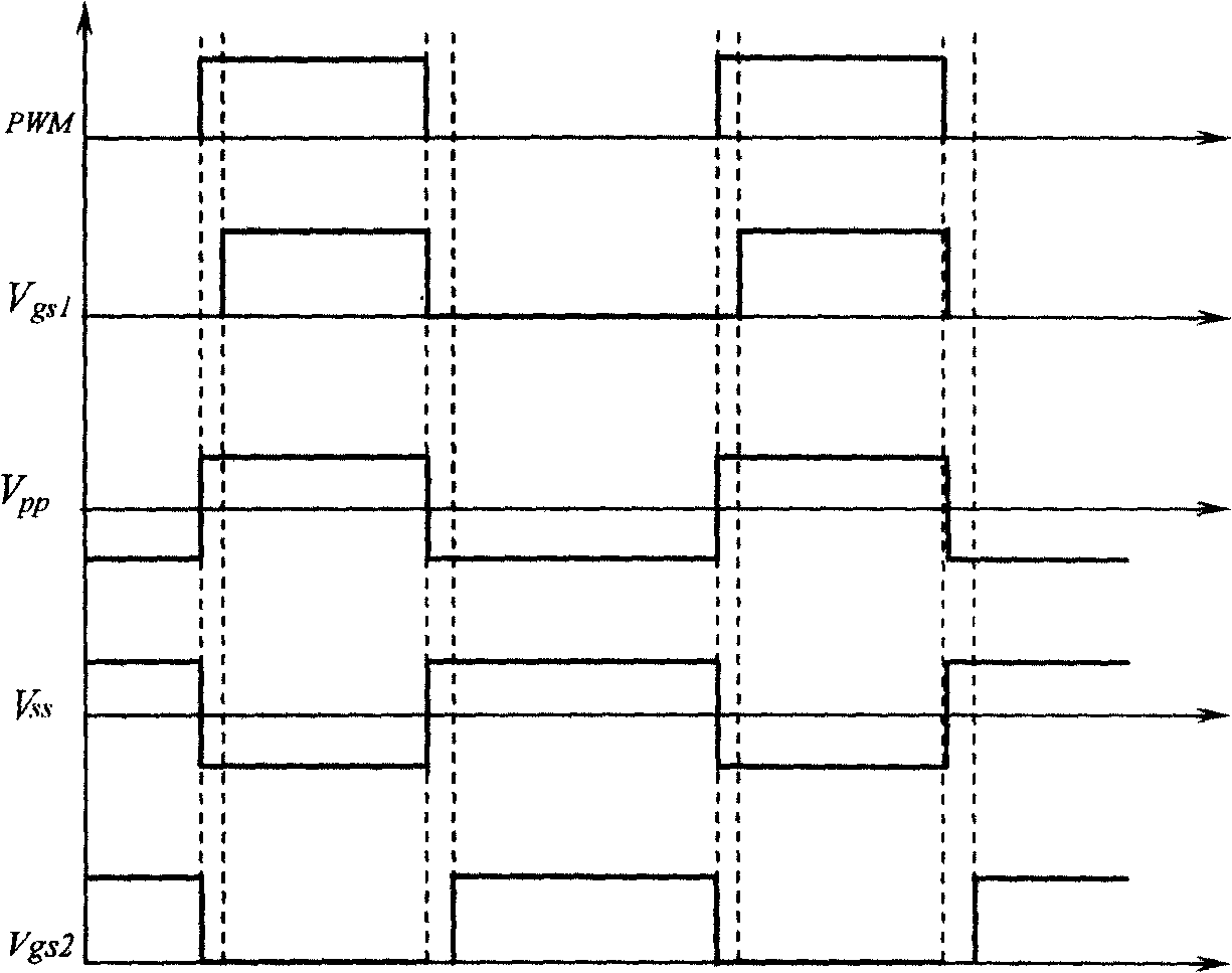 Self-drive circuit for switch power supply