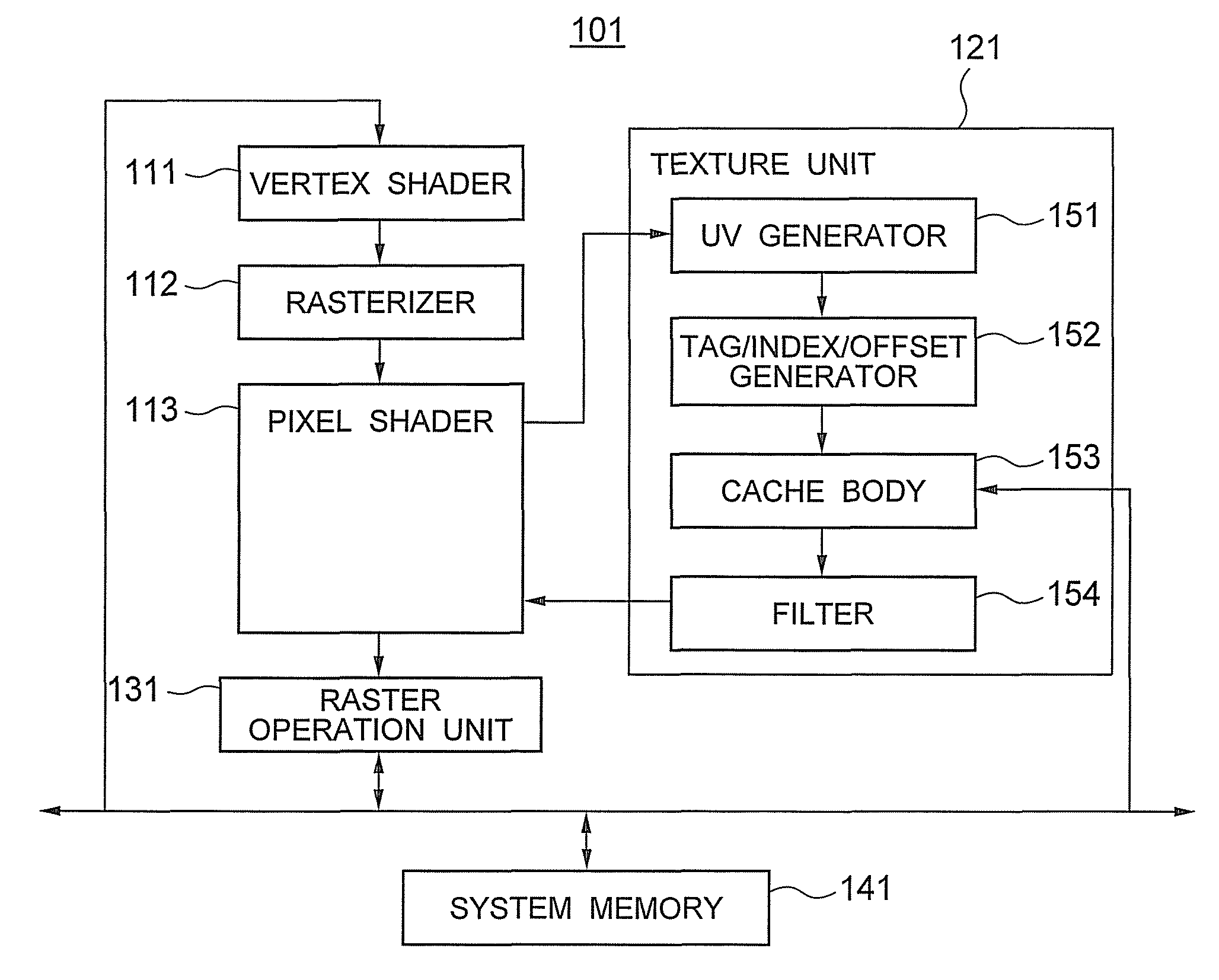 Computer graphics rendering apparatus and method