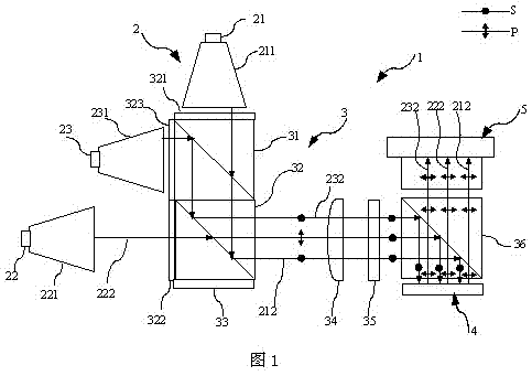 Light engine system for reflective liquid crystal projection display