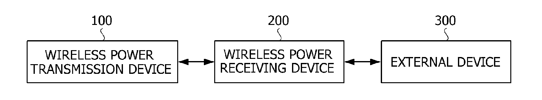 Receiving Antenna and Wireless Power Receiving Device Including the Same