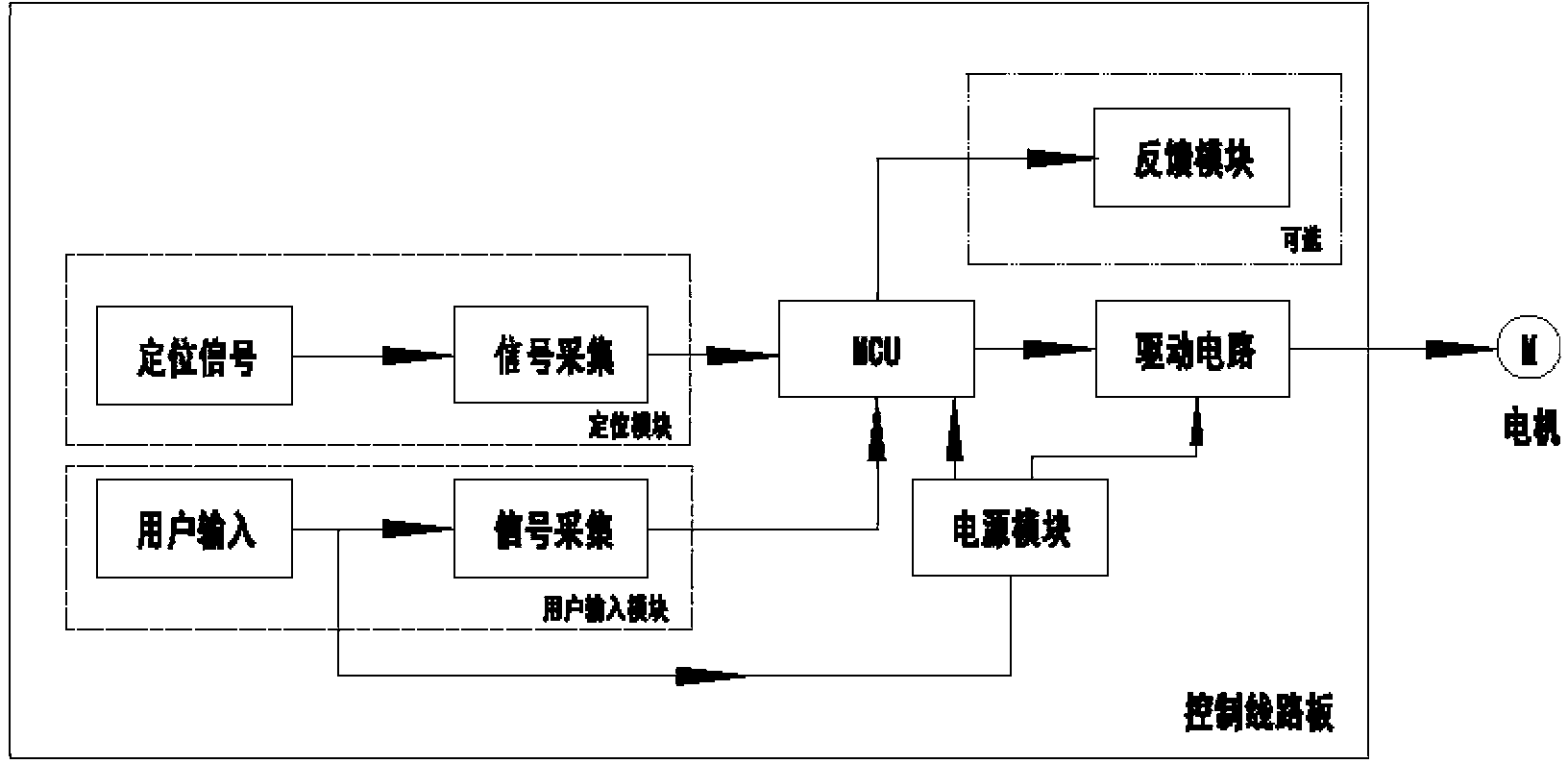 Electric actuator with photoelectric positioning mechanism