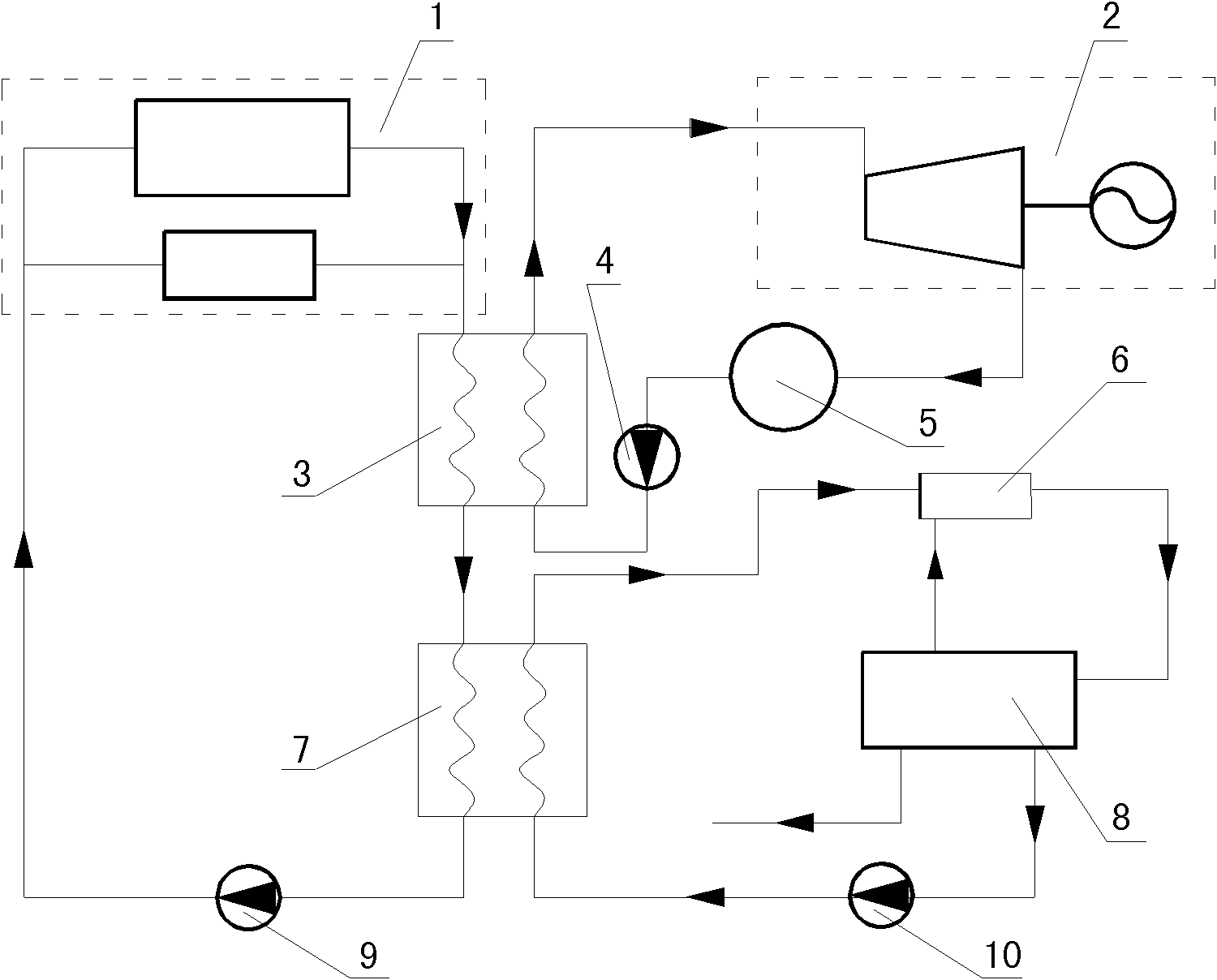 Electricity-water coproduction method combining solar power generation and sea water desalination