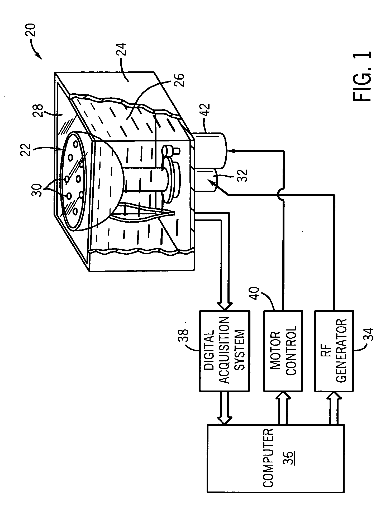 Method and system of thermoacoustic imaging with exact inversion