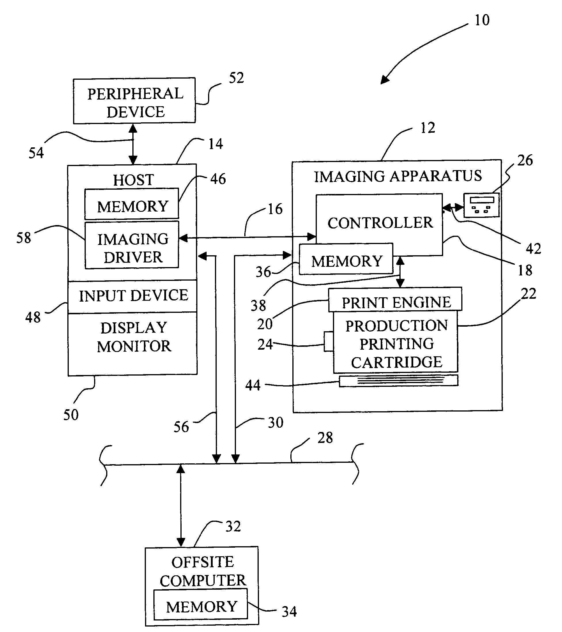 Method of correcting neutral color shifts caused by cartridge variations