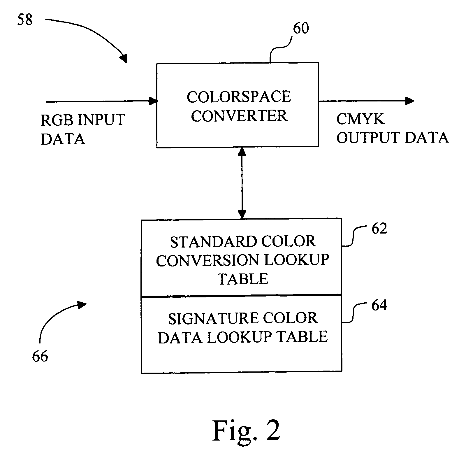 Method of correcting neutral color shifts caused by cartridge variations