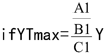 Psychological assessment method for addicts and operation method of system framework thereof