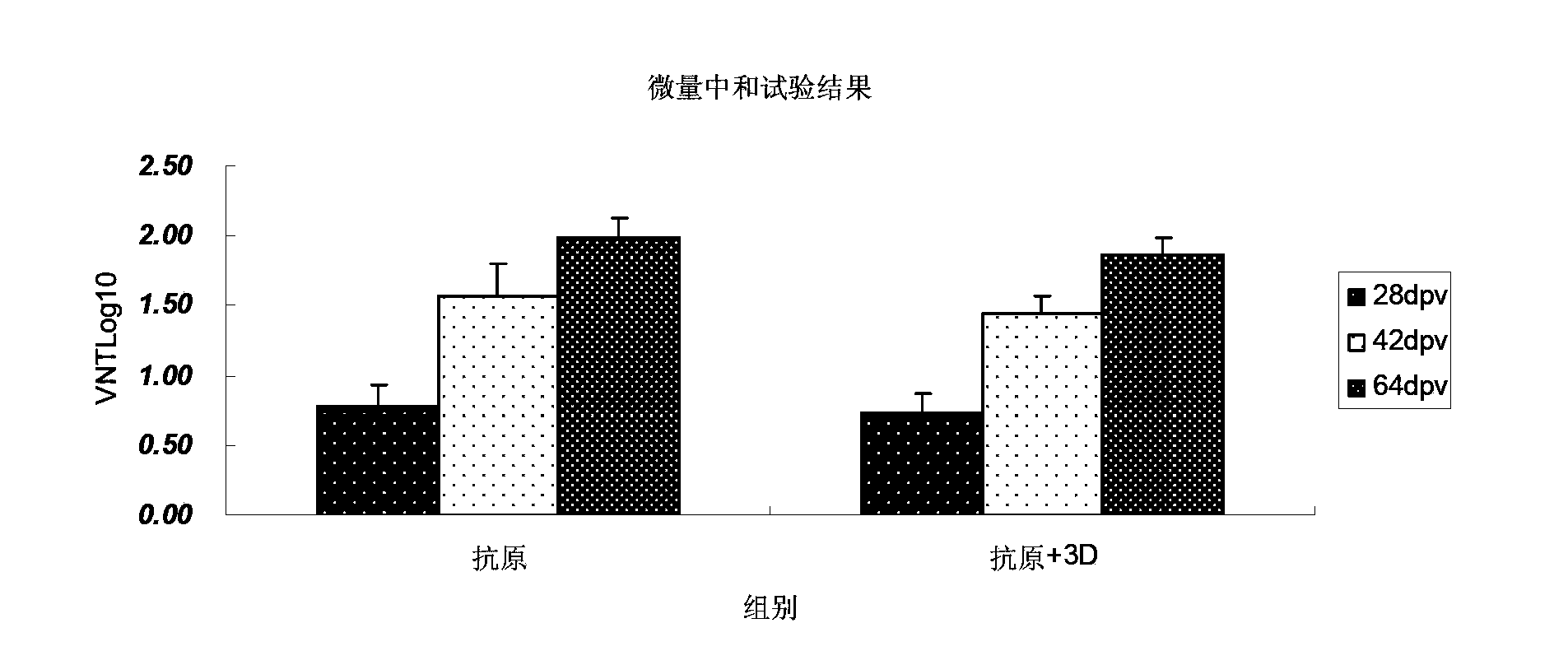 Bovine A-type foot-and-mouth disease multi-epitope vaccine, and preparation method and application thereof