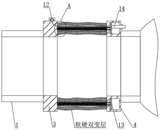 A Highly Adaptable Stainless Steel Pipe Joint