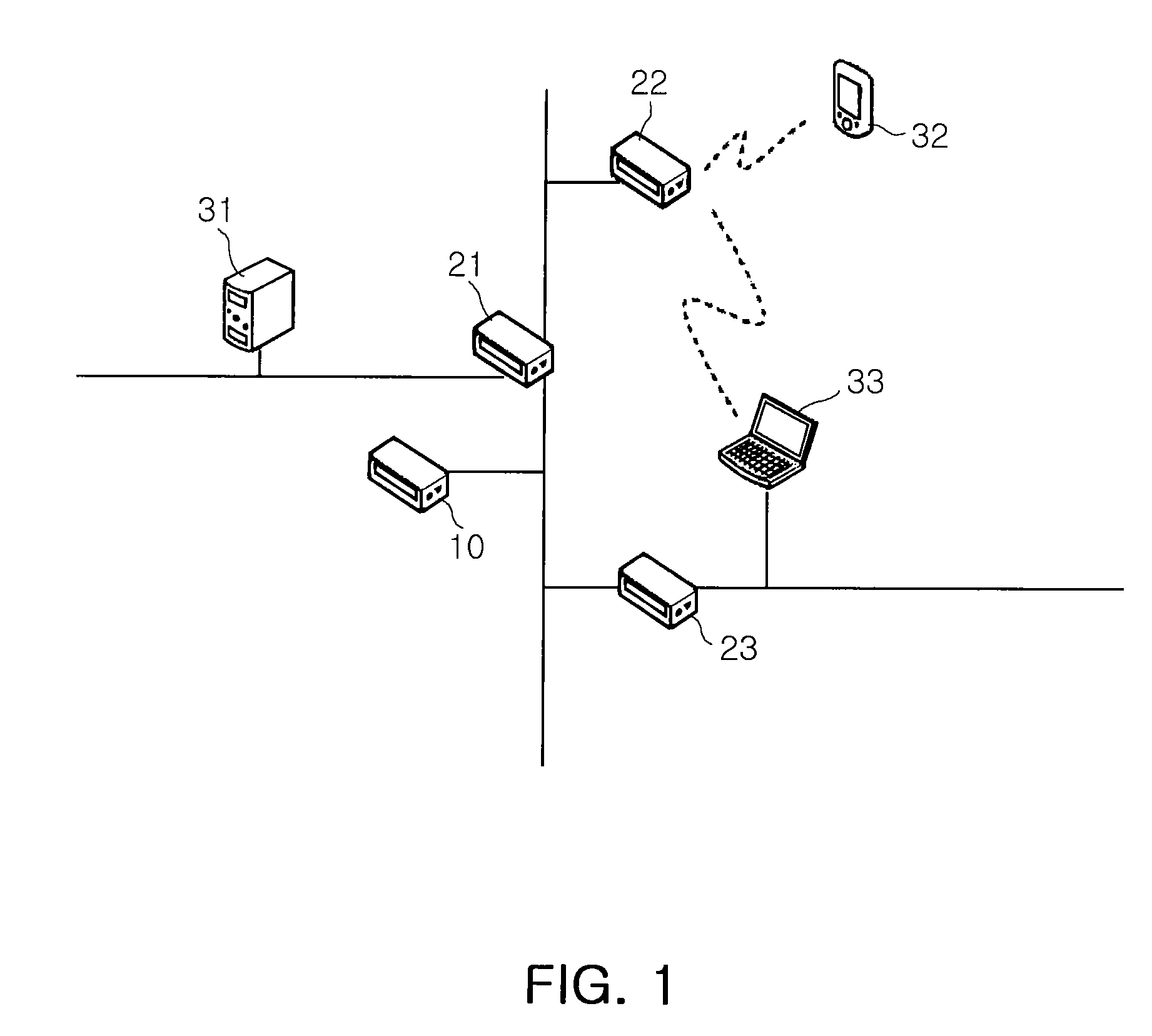 UPnP QoS NETWORK SYSTEM AND METHOD FOR RESERVING PATH AND RESOURCE