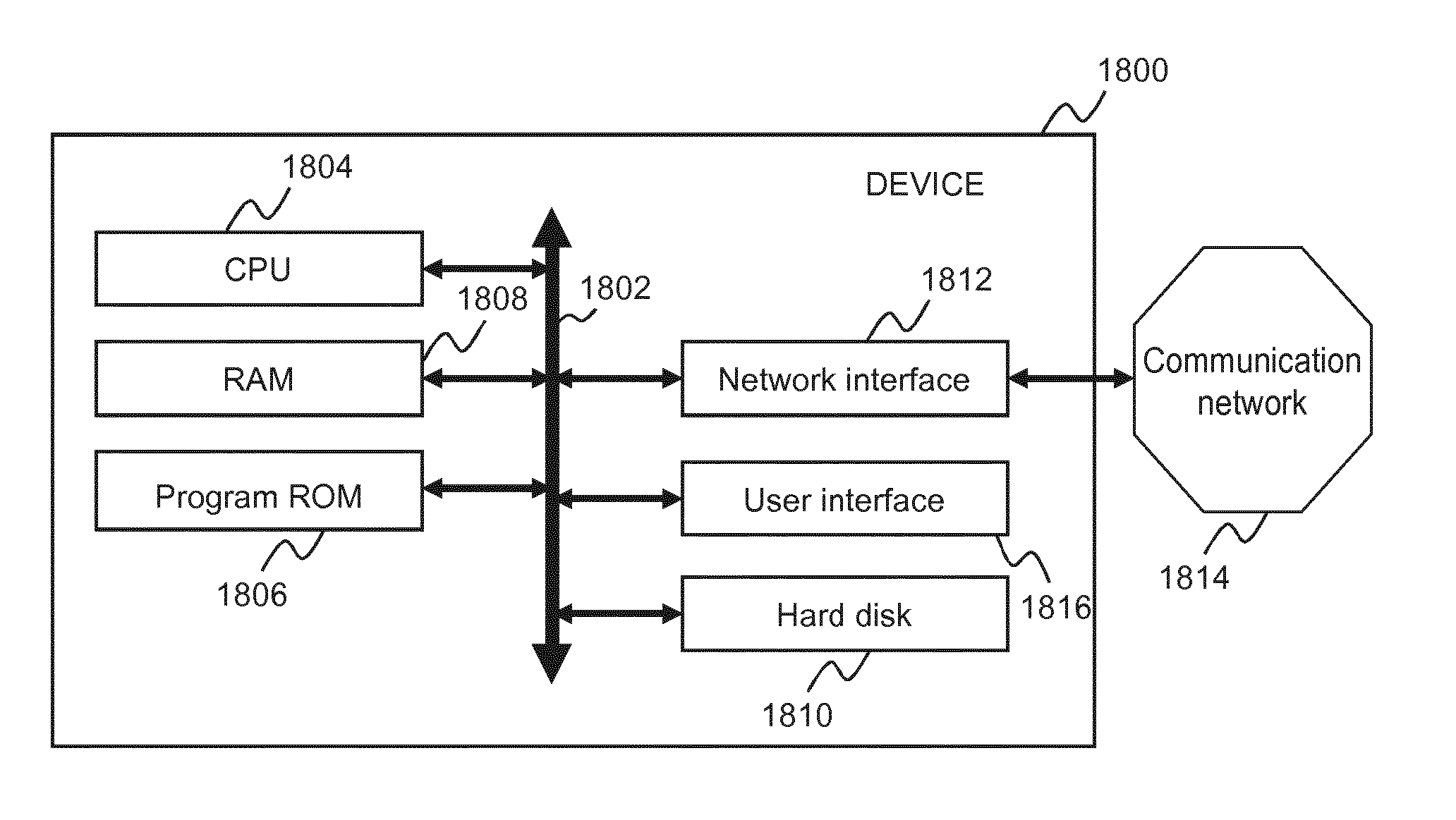 Method, device, and computer program for encoding inter-layer dependencies in encapsulating multi-layer partitioned timed media data