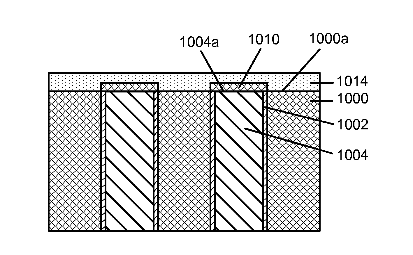 Method for modifying metal cap layers in semiconductor devices