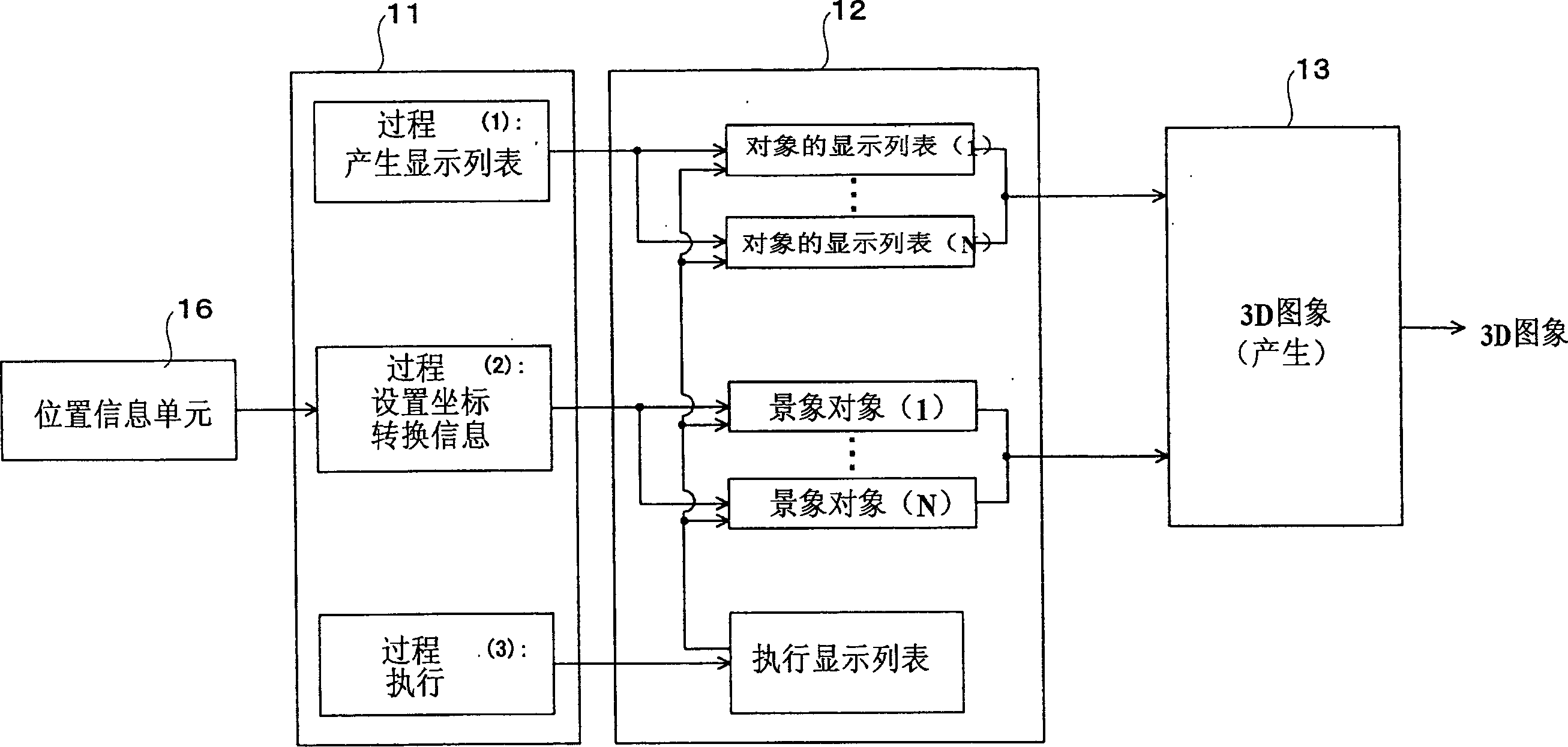 Image generating apparatus, image generating method, and computer program