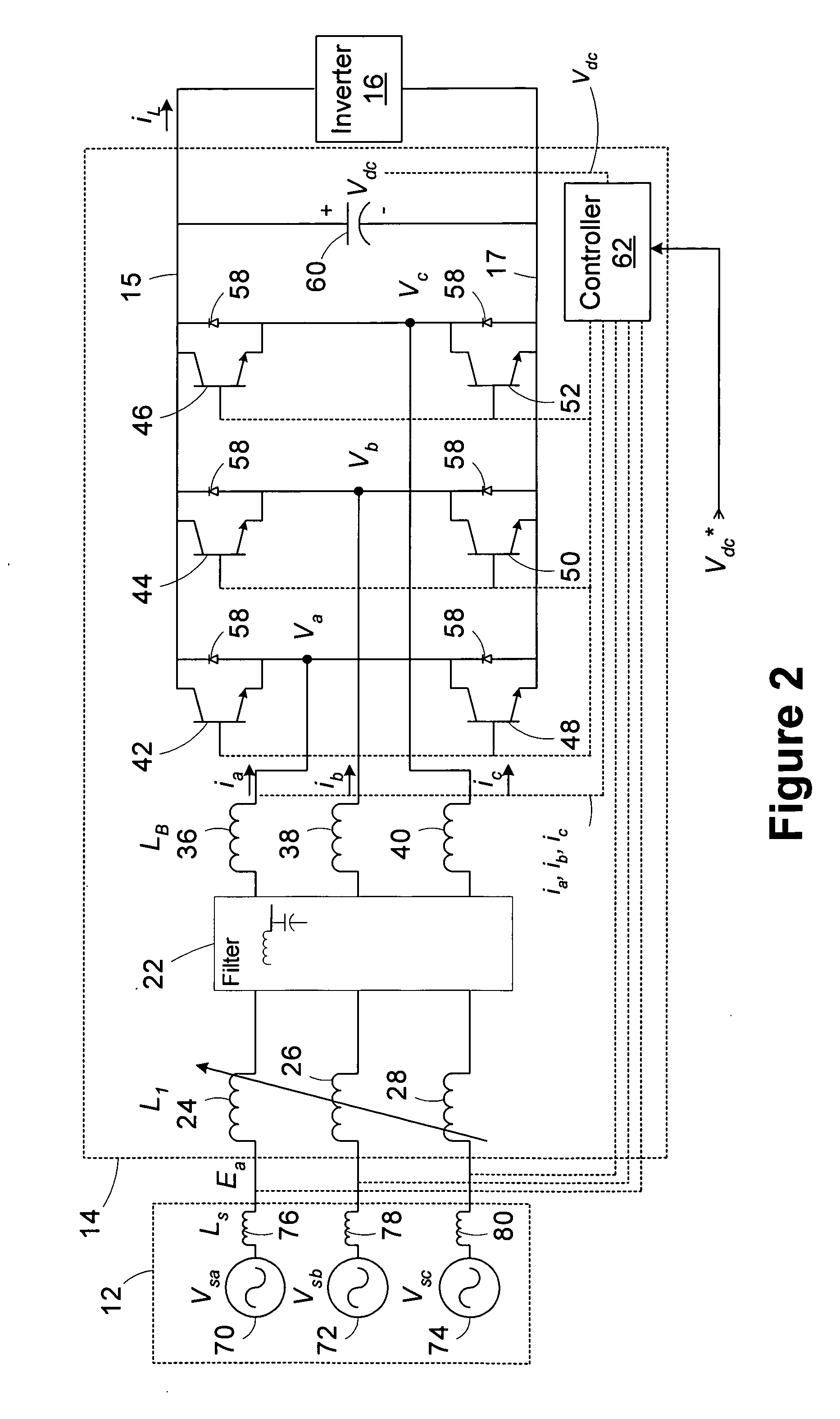 Method and apparatus for estimating line inductance for PWM rectifier control