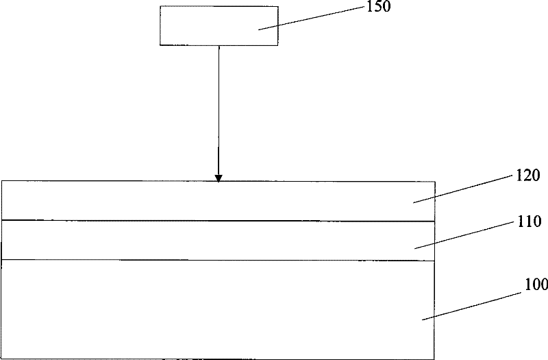 Method for detecting measurement stability of tester tables
