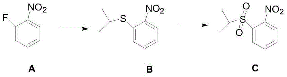 One-pot synthesis method of anticancer drug ceritinib intermediate 1-(isopropylsulfonyl)-2-nitrobenzene