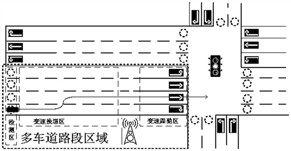 A Calculation Method of State Vector of Intelligent Connected Vehicle Based on Vehicle-Road Information Coupling