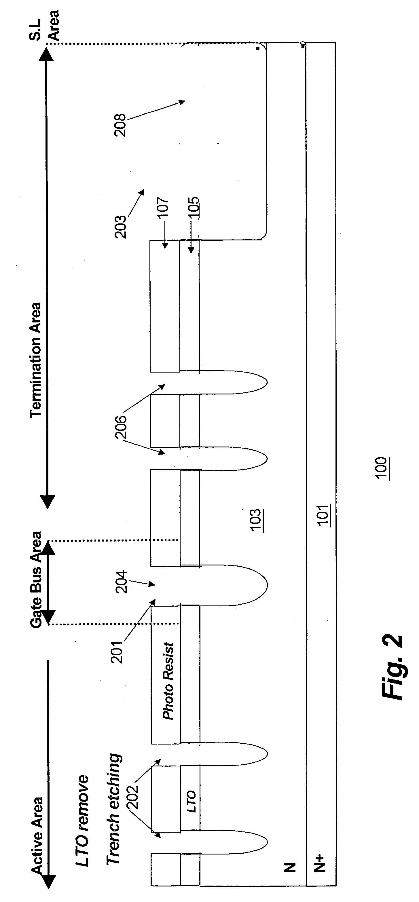Trench mosfet and method of manufacture utilizing two masks
