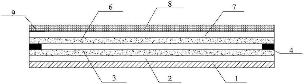 Flat-touch screen and manufacturing method thereof