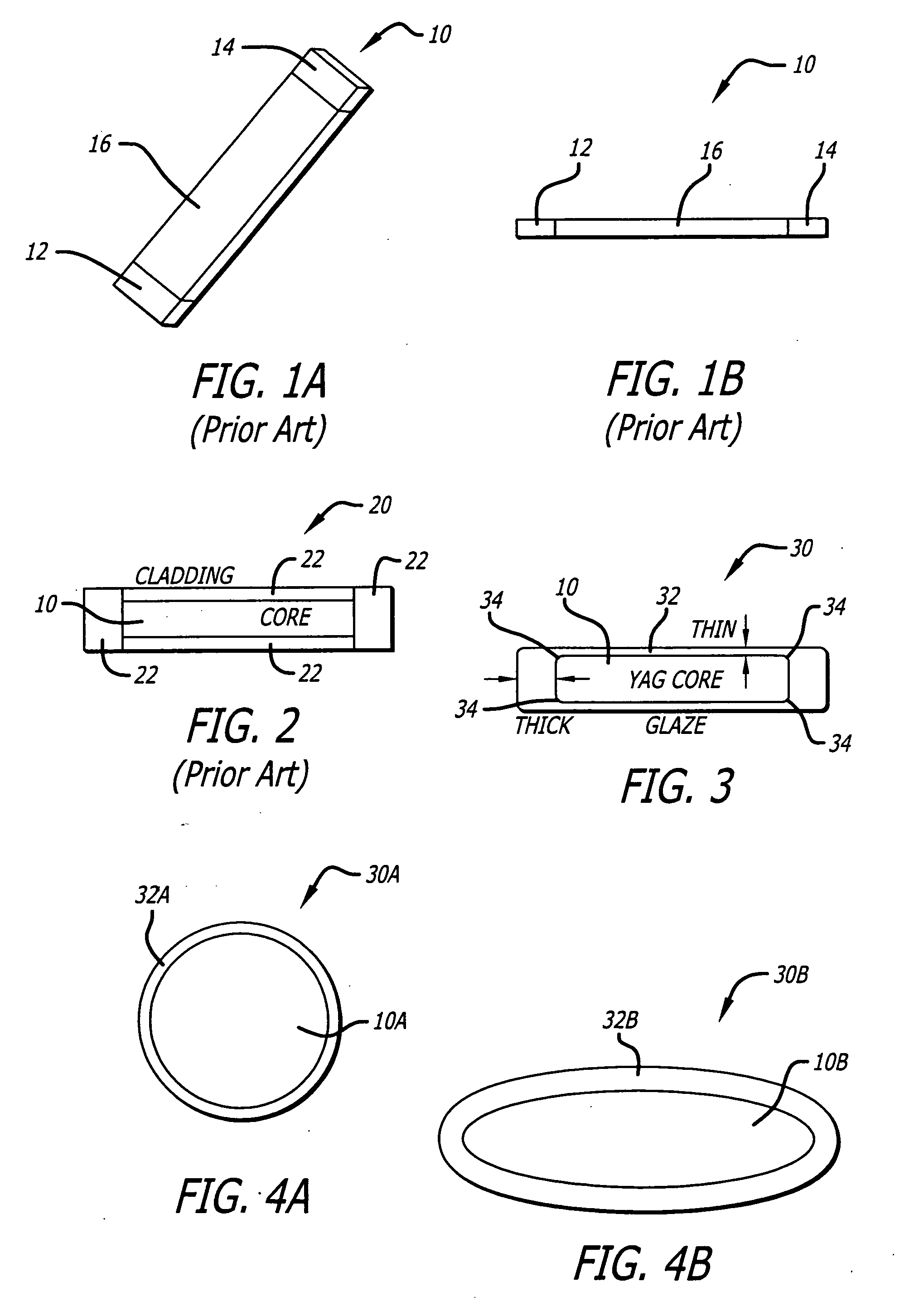 Articulated glaze cladding for laser components and method of encapsulation