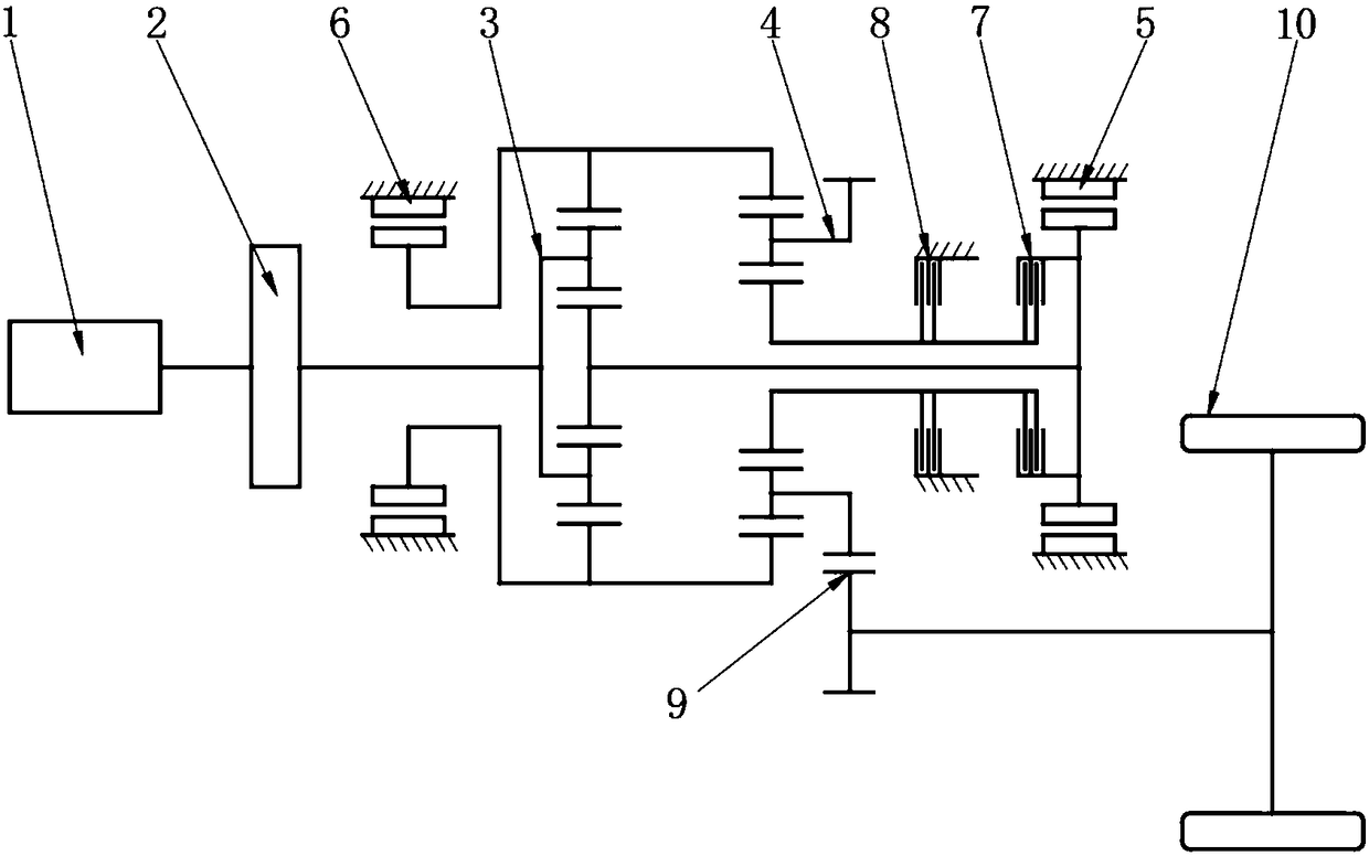 Parameter matching method for dual mode power shunt hybrid power system