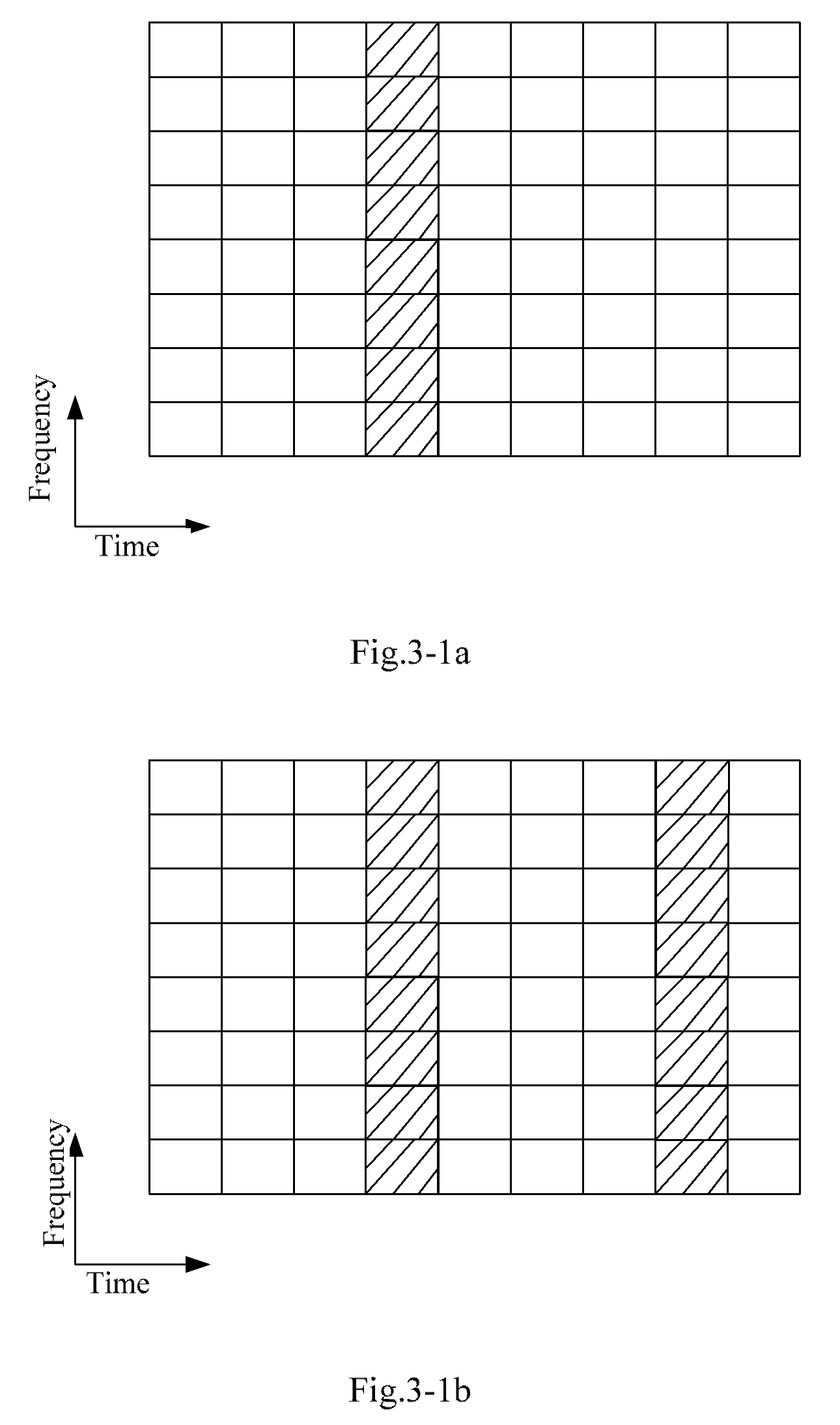 Signal transmission method and device