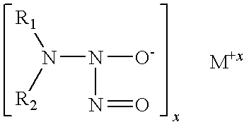 Ethambutol based nitric oxide donors