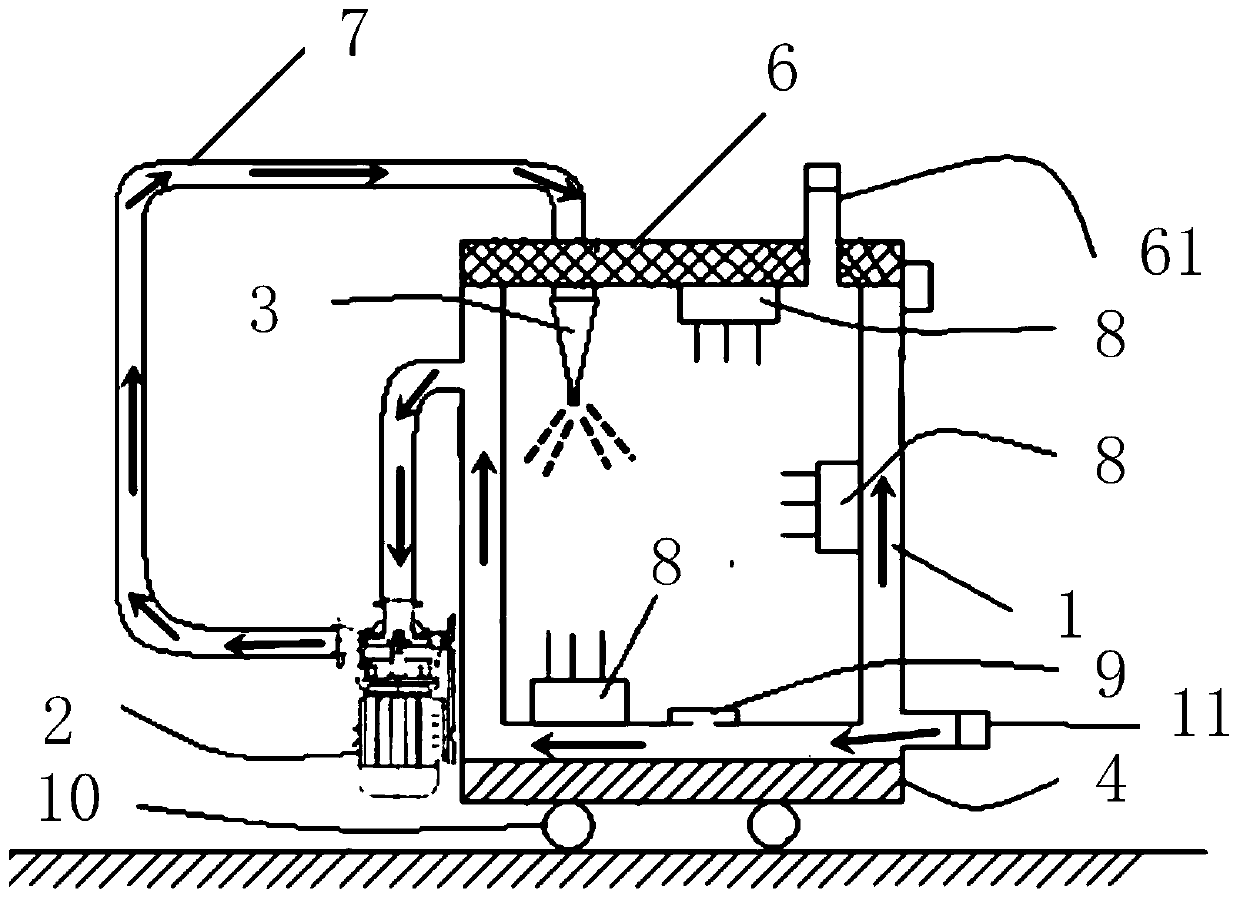 Rice preservation method and device
