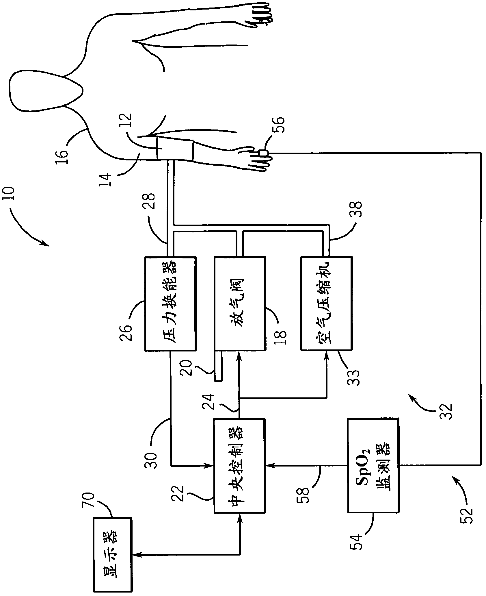 Adaptive pump control during non-invasive blood pressure measurement